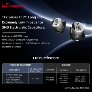 The Mighty Miniature: Unveiling the SMD Aluminum Electrolytic Capacitor