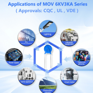Essential Guide to Circuit Protection:Varistors, Thermistors, and Reliable Passive Components