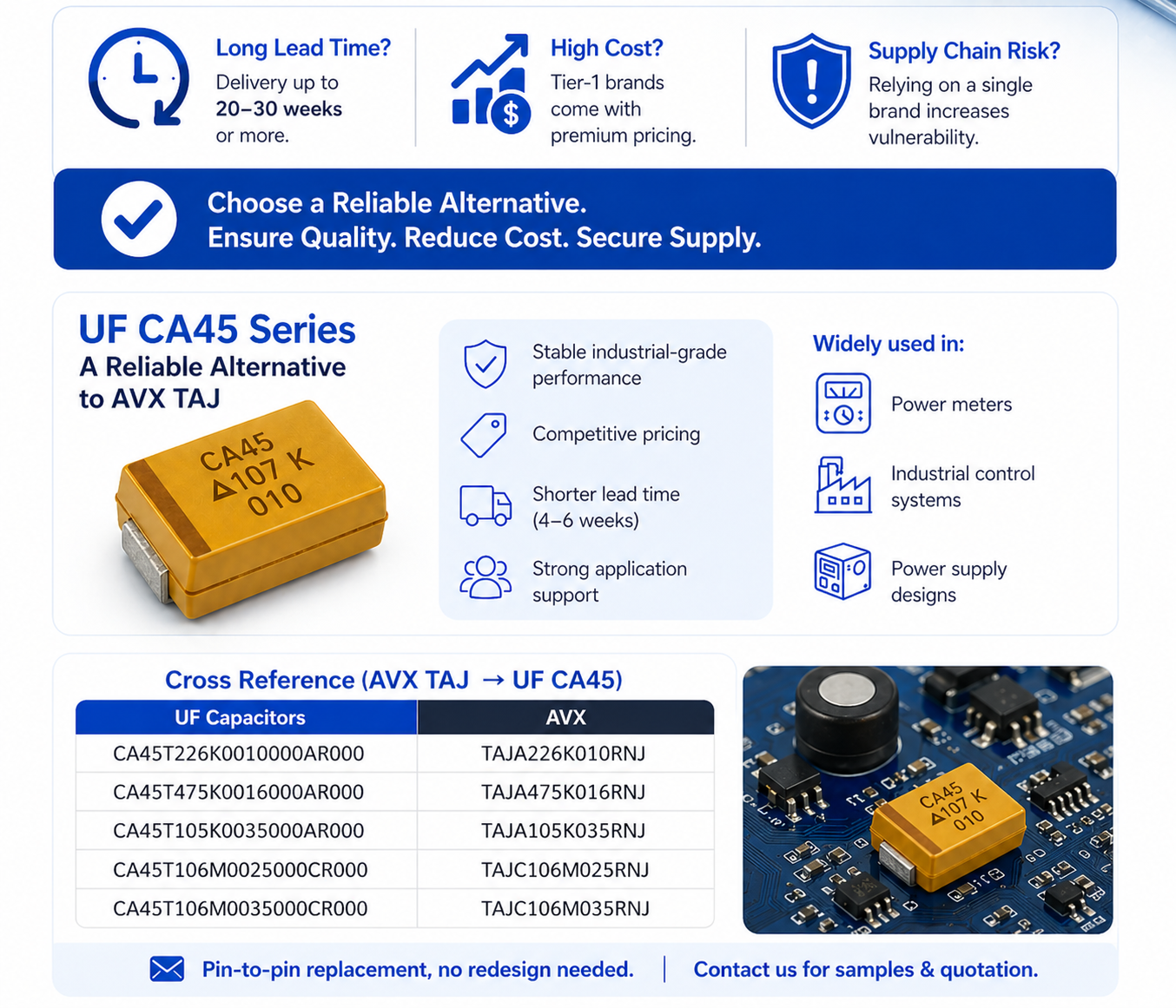 微信图片_20260427115623_3_857 How to Replace AVX TAJ Tantalum Capacitors Without Risk