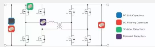 A diagram of a DC-DC converter with the locations of the various capacitors called out.