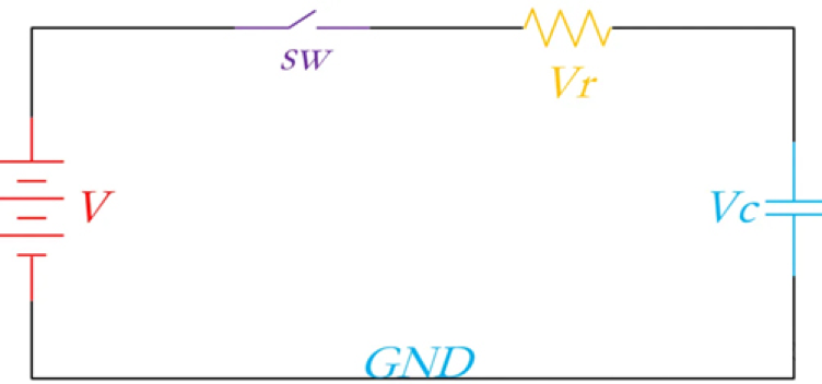 The function of the capacitor - Time Constant