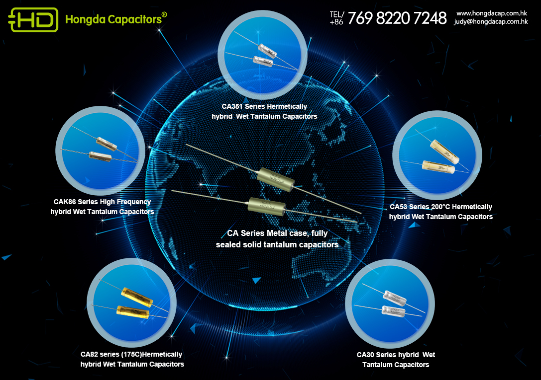 Insights on Military Tantalum Capacitors Market Trends and Forecasts