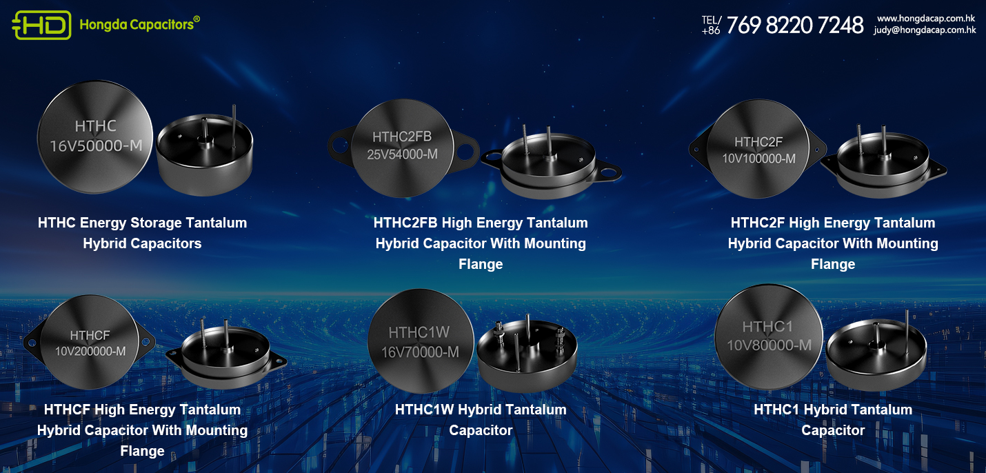 Insights on Military Tantalum Capacitors Market Trends and Forecasts
