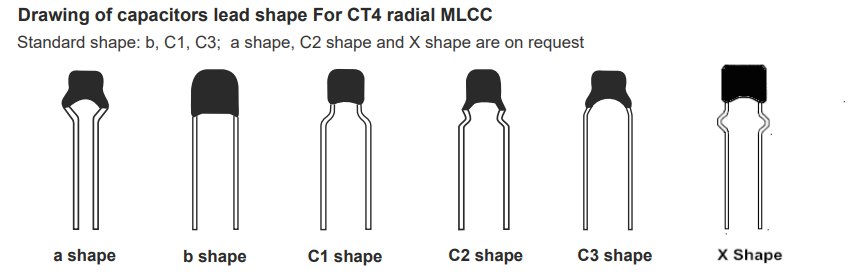UF Capacitors CT4 Series Radial Lead Multilayer Ceramic Capacitors