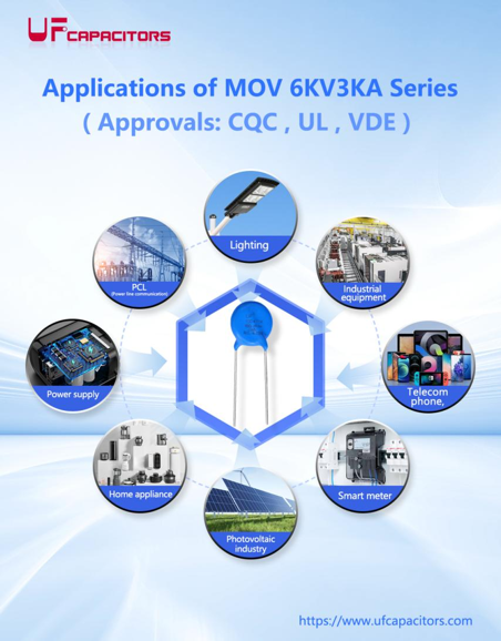 Var Series Metal Oxide Varistors