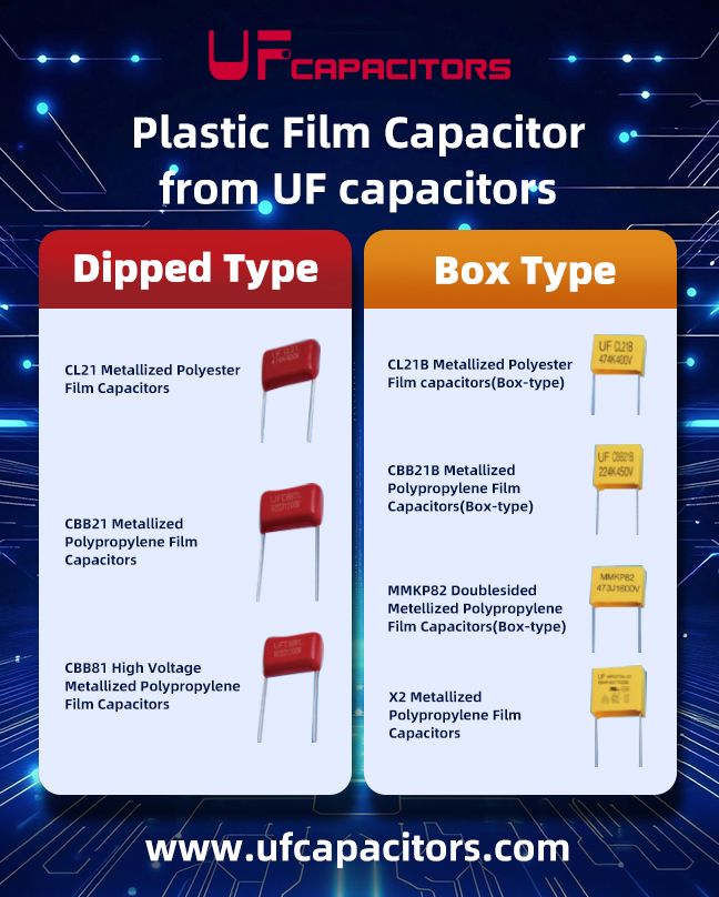 The Ultimate Guide to Film Capacitors for High-Frequency Power Supply Design