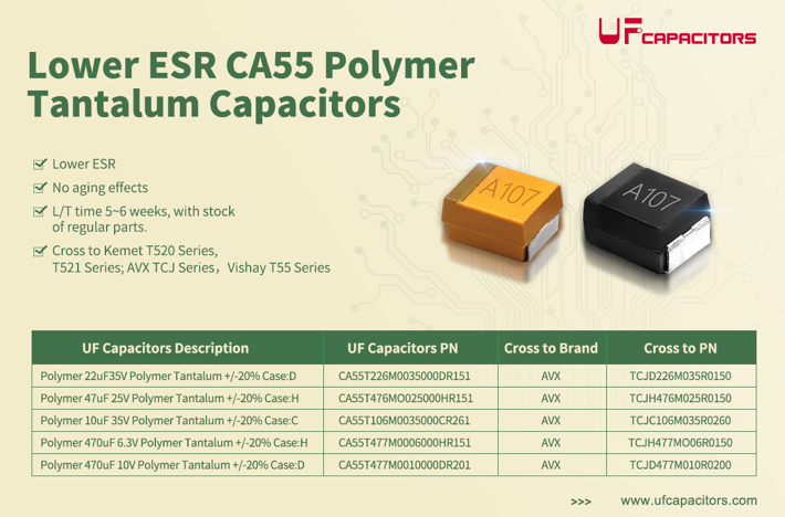 Polymer Tantalum Capacitors vs. Standard Tantalum Capacitors