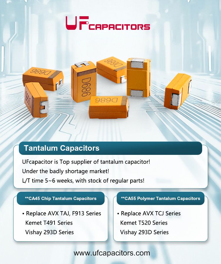 AI Server Drives Tantalum Capacitor Demand Surge: UFcapacitors Complete Series Solutions