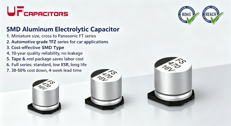 Facing Longer Lead Times and Price Hikes — Your Aluminum Electrolytic Capacitor Solution